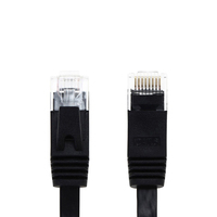 Kabel Patch Ethernet Cat6 OEM Pabrik 32awg 1m/2m/3m/5m Dapat Disesuaikan RJ45 8P8C Tembaga Datar Tanpa Isolasi Selubung PVC Bersertifikasi CE