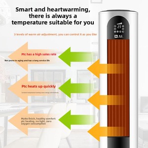 Electrodomésticos Inteligentes para el Hogar, Calefactores, Aires Acondicionados, Ventiladores, Ventiladores de Refrigeración, Calefactores con Tecnología <span class=keywords><strong>PTC</strong></span>, Electrodomésticos de Calefacción - Product Image 3