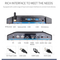 Vente directe d'usine, fabricant de mini PC Android de haute qualité, Linux Ubuntu Android pour hôpital