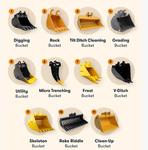 Benna per Mini Escavatore PC30 per Pulizia Fossi da 36" 1000mm 48" 1200mm, Benna Orientabile per Livellamento in Vendita - Product Image 2