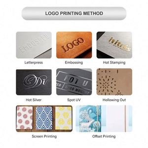 สมุดโน้ตปกผ้า A5 แบบสั่งทำพิเศษ 100 แผ่น พร้อมของขวัญ - Product Image 4