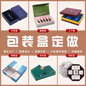 Caja de Regalo para Perfume, Diseño Redondo con Patrón Floral, Tapa Azul y Naranja, Empaque de Lujo para Set de Regalo, Marca Xian Hotel - Product Image 2