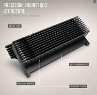 Dissipateur thermique à ailettes rainurées en aluminium anodisé noir sur mesure, usiné CNC, haute puissance, pour refroidissement IGBT, laser, onduleur EV, OEM