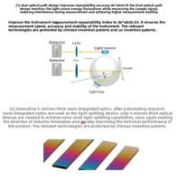 Espectrofotómetro de Alta Precisión DS100, Colorímetro para Inspección de Color en Impresión, Fuente de Luz LED IP66, Resolución de Longitud de Onda