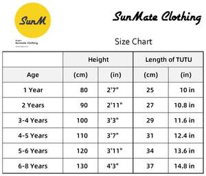 Юбка-пачка розовая, с оборками - Product Image 3