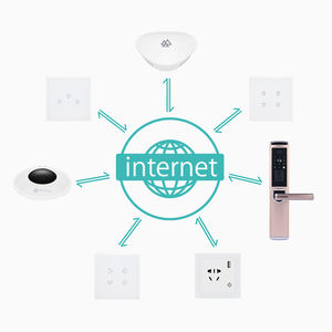 2025 nouveau <span class=keywords><strong>système</strong></span> de maison intelligente serrure Mini écran tactile interrupteur intelligent Zigbee Tuya Wifi Kit domotique pour le fonctionnement Android - Product Image 1