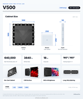 Pantalla LED COB de Alta Frecuencia de Actualización de 3840 Hz, P1.2 P1.5 P1.9, Curva, Empalmable, 90 °   Video Wall de Esquina para Espacios Virtuales