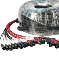Câble de haut-parleur audio professionnel à 16 canaux Câble serpent XLR à gaine en PVC