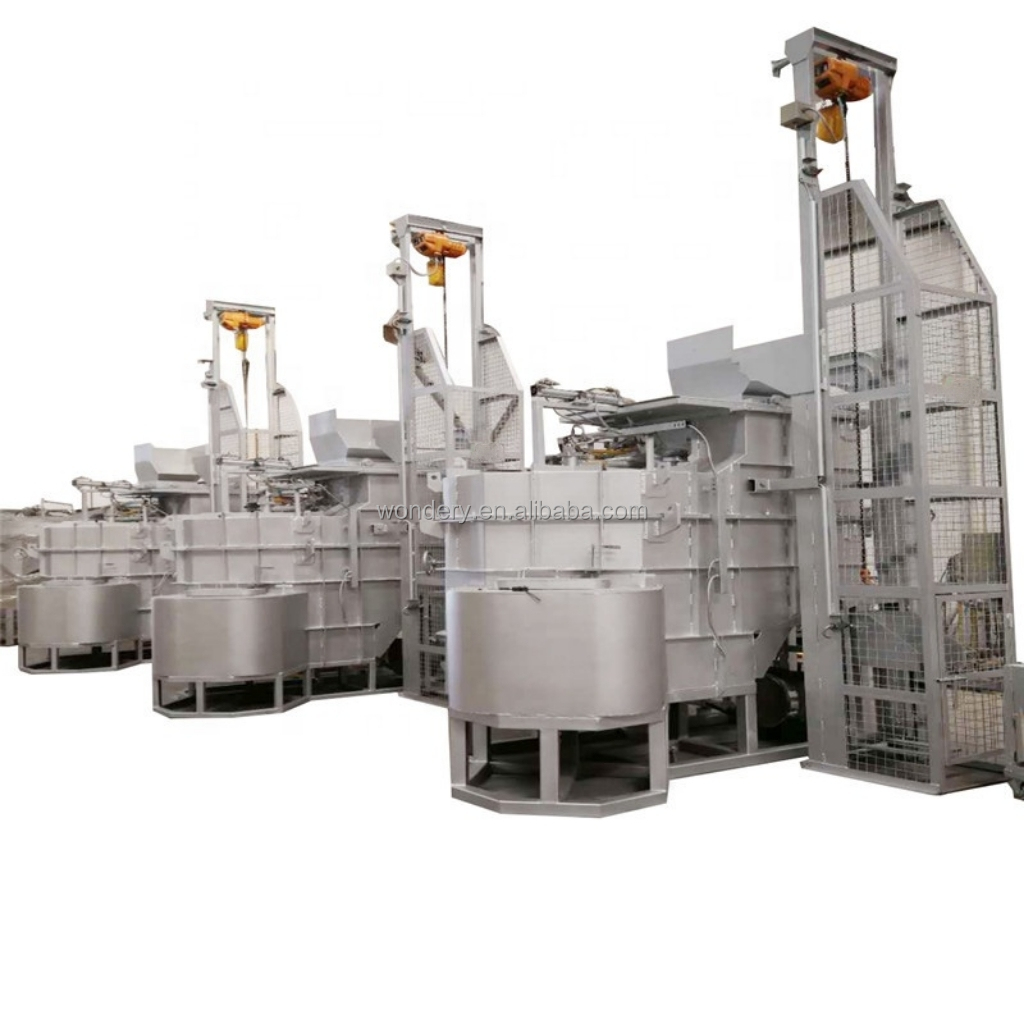 Used Holding Furnaces Efficient Metal Melting Solutions