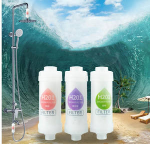 ZS personnalisé coréen aromathérapie VC douche filtre soins de la peau rouille chlore Rrmoval parfumé <span class=keywords><strong>SPA</strong></span> arôme filtre de douche - Product Image 5