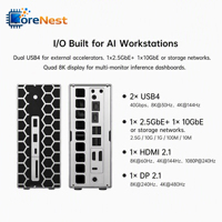Mini PC CoreNest AMD Ryzen AI Max 395, Estación de Trabajo con IA, Gráficos Radeon 8060s, 128 GB de RAM, 32 TB de Almacenamiento, Salida 8K