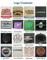 Casquette Snapback à 5 Panneaux Non Structurée à Bord Plat avec Logo Personnalisé Haut de Gamme en Cuir Ajustable avec Boucle