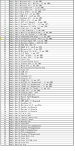 Popolare Strumento Magico <span class=keywords><strong>Chiave</strong></span> <span class=keywords><strong>ATRA</strong></span> 6+6 per Serrature a Doppia Mappa Decodificatore Passepartout Set di Grimaldelli per Fabbro - Product Image 3