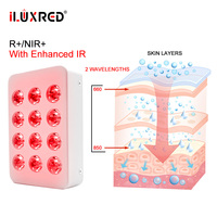 Panel Terapi Cahaya Merah Kecil ILUXRED Mini60-3 12LEDS 6W 660 850nm, Panel Terapi Inframerah Portabel untuk Seluruh Tubuh, Tangan, dan Kaki