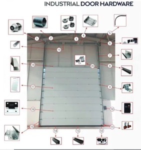 <span class=keywords><strong>Rail</strong></span> de <span class=keywords><strong>porte</strong></span> de <span class=keywords><strong>garage</strong></span> en acier galvanisé pour système de <span class=keywords><strong>porte</strong></span> de <span class=keywords><strong>garage</strong></span> <span class=keywords><strong>sectionnelle</strong></span>, robuste, longueur personnalisée - Product Image 6