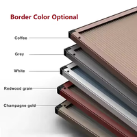 Moustiquaire rétractable de haute qualité au design moderne, enroulable pour fenêtre et porte, en maille, pour fenêtres coulissantes en aluminium plissé, idéale pour les hôtels