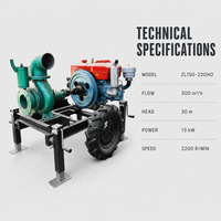 Pompa Air Diesel 6 Inci 18HP Unit Pompa Mesin Diesel Aliran Tinggi 300m3/jam Daya Angkat Tinggi 30m Set Pompa Sprinkler Irigasi Pertanian