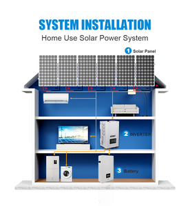 शुद्ध साइन वेव सौर इन्वर्टर 3000w विभाजित चरण 12/24v ऑफ-ग्रिड एल्यूमीनियम ट्रांसफार्मर 90% दक्षता आधारित प्रदर्शन 110v/<span class=keywords><strong>220v</strong></span> - Product Image 3