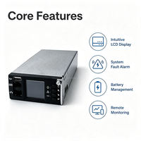 Unité de contrôle du système d'alimentation SC503 avec écran LCD, module de surveillance et de contrôle pour la communication