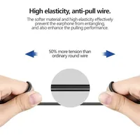 Écouteurs intra-auriculaires de haute qualité avec conducteur dynamique Type-C et AUX 3,5 mm, en gel de silice et cordon de 1,2 m pour S20 & NOTE10 AKG-Subwoofer