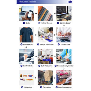 جاكيت رجالي للربيع مخصص جاهز للرياح مقاوم للماء جيد التهوية للغاية لأداء عالي الكثافة - Product Image 5