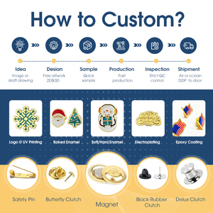 Pin de Solapa Personalizado con Logotipo de Marca, Imán Metálico, Broche, Insignia Esmaltada, Decorativa, con Impresión UV de Resina Epoxi, Regalo de Recuerdo - Product Image 2