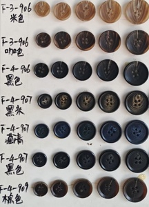 Nhà máy bán thân thiện với môi nhựa bốn lỗ phù hợp với nút thời trang sang trọng biểu tượng tùy chỉnh nút sừng giá cả tuyệt vời - Product Image 3