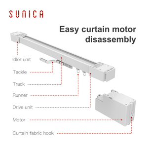 Factory Direct Sales Smaller Hidden Mini Wifi Tuya Motor Smart Home Products SNCM6501 Smart Home Products SNCM6501 - Product Image 3