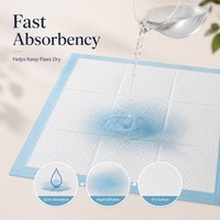 Almohadillas absorbentes para perros al por mayor, suaves, no tejidas, súper absorbentes con núcleo SAP, de secado rápido, impermeables, con base de PE, para entrenamiento de cachorros, OEM