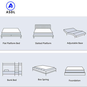 Colchón Moderno de Hotel, Ortopédico, Híbrido, con Masaje, Tamaño Queen, King y Full, de Látex y Espuma Viscoelástica para Apartamento - Product Image 6