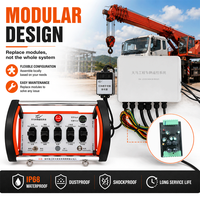 Vente directe usine – Télécommande électro-hydraulique proportionnelle à 4, 5 ou 6 boutons pour la rétrofit – Contrôles à distance pour camions et grues