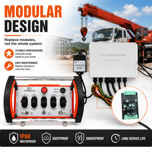 Venta Directa de Fábrica: Control Remoto Electrohidráulico Proporcional de 4, 5 y 6 Botones para Reequipamiento de Camiones y Grúas - Product Image 1