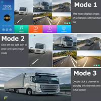 IPoster 10.36 "écran tactile 5ch DVR moniteur écran partagé 360 vue tableau de bord avant caméra de recul 1080P 12-36v pour camion Rv