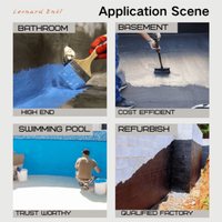 Revêtement imperméable en polyuréthane pour béton, résistant aux alcalis, flexible, certifié TUV, fournisseur britannique, couleur personnalisée disponible