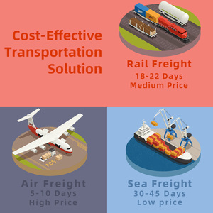 Agente de envío urgente de <span class=keywords><strong>tren</strong></span> DDP de China Shenzhen <span class=keywords><strong>a</strong></span> Reino Unido Francia Alemania Amazon Warehouse Freight Forwarder Railway Shipping - Product Image 2