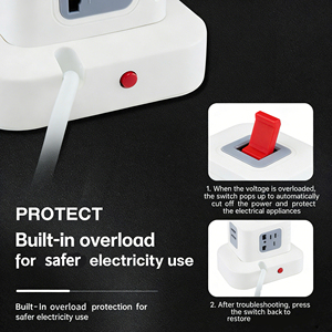 Enchufe Universal Multi-Puerto Vertical 2026 con Protección Contra Sobrecarga Independiente y Sobretensión, EU/UK/AU 10A, para Oficina y Hogar, con USB - Product Image 4