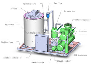 Macchina del ghiaccio del fiocco dell'acciaio inossidabile di 20 tonnellate/macchina del produttore di ghiaccio del fiocco. Macchina per il ghiaccio del fiocco con il prezzo più basso - Product Image 6