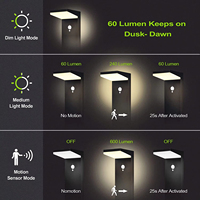 Lampe solaire de jardin extérieure au design professionnel, nouvelle lampe solaire pour pelouse, éclairage LED pour cour et jardin