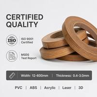 Bande de chant PVC sur mesure de l'usine Shandong Mingbang – Spécifications personnalisées pour usine de meubles locale – Commande en gros