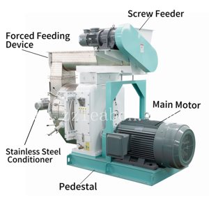 LEABON Machine <span class=keywords><strong>à</strong></span> granulés pour animaux Machine <span class=keywords><strong>à</strong></span> granulés pour volaille, cochon, alimentation en anneau, <span class=keywords><strong>à</strong></span> <span class=keywords><strong>vendre</strong></span> - Product Image 2