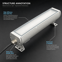 Lumière LED industrielle robuste SHIZI en aluminium côtelé, haute dissipation thermique, IK08, résistance aux chocs élevée, éclairage d'atelier industriel
