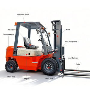 Hızlı Teslimat dizel Forkliftler <span class=keywords><strong>2ton</strong></span> 2.5ton 3ton Kaldırma Yüksekliği Forklift dizel 3m-6m Epa Forklift Malzeme Taşıma için - Product Image 4