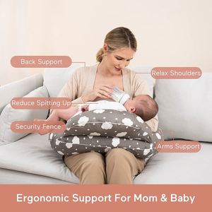 2023 Top Rated Breastfeeding <b>Pillow</b> Chair More Better Support for Nursing Mommy and Baby - Product Image 6