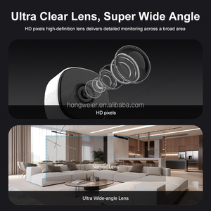 Hongglobal 2MP nhà thông minh mạng trong nhà hồng ngoại không dây thông minh CCTV <span class=keywords><strong>Camera</strong></span> giám sát O-KAM Pro Home <span class=keywords><strong>Wifi</strong></span> <span class=keywords><strong>Camera</strong></span> An Ninh - Product Image 2