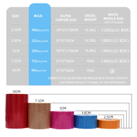 Plester Kinesiologi 5CM*5M Tahan Air Katun Elastis Perekat Perban Otot Bersertifikat CE Unisex (Termasuk Kotak Warna Kecil)