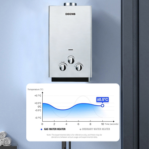 Smart Instant <strong>Battery</strong> <strong>Operated</strong> 12L Household Water <strong>Heater</strong> with Class a Energy Efficiency - Product Image 5