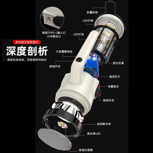 Linterna de Camping Recargable, Luz LED USB, Lámpara de Camping Portátil para Exteriores - Product Image 2