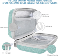 Étui de voyage isotherme pour stylo à insuline OEM/ODM, organiseur isotherme pour médicaments diabétiques