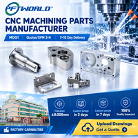 Pièces usinées CNC