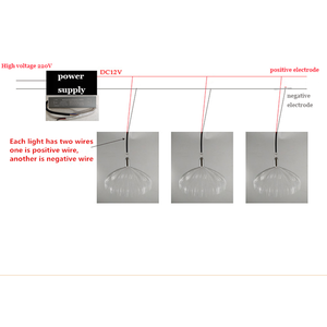홀리데이 이벤트 야외 크리스마스 광섬유 펜던트 조명 해파리 램프, 웨딩 장식 및 크리스마스 휴일용 - Product Image 6